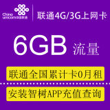 极路由HC5661A与联通全国累计流量卡深度对比 如何选择您的移动上网方案